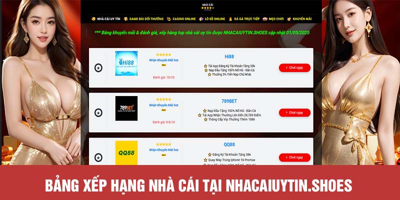 Bảng xếp hạng nhà cái tại nhacaiuytin.shoes