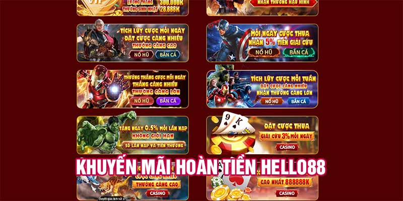 Khuyến mãi hoàn tiền Hello88
