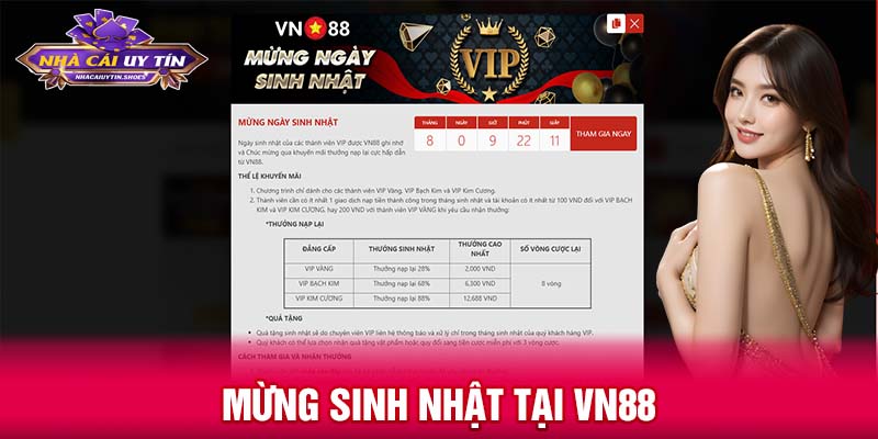Mừng sinh nhật tại VN88